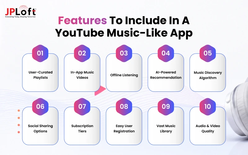 Features to Include in a YouTube Music-Like App